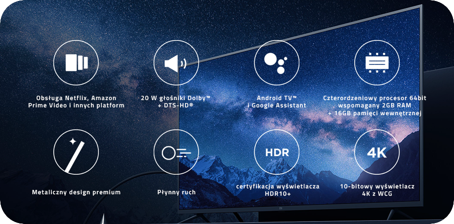 Xiaomi Mi LED Smart TV 4S 65’ - sięgnij po Smart TV